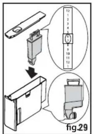 fig.29