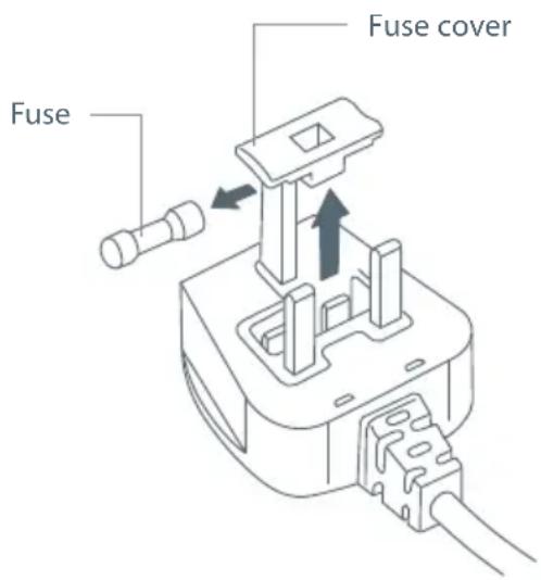 Fuse Fuse cover
