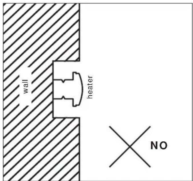 wall heater NO