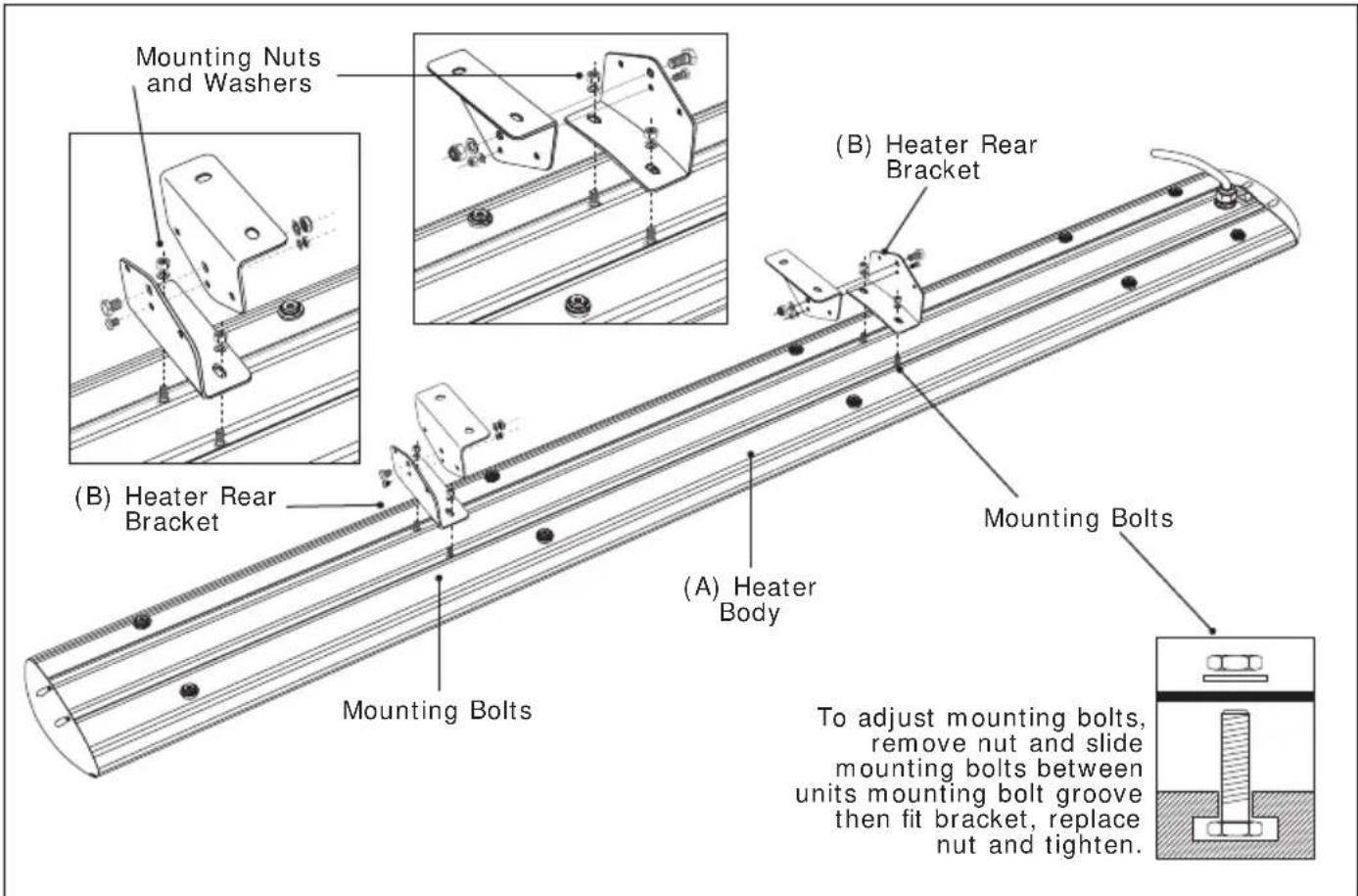 Mounting Nuts and Washers (B) Heater Rear Bracket Heater Rear Bracket Mounting Bolts (A) Heater Body Mounting Bolts To adjust mounting bolts, remove nut and slide mounting bolts between units mounting bolt groove then fit bracket, replace nut and tighten.