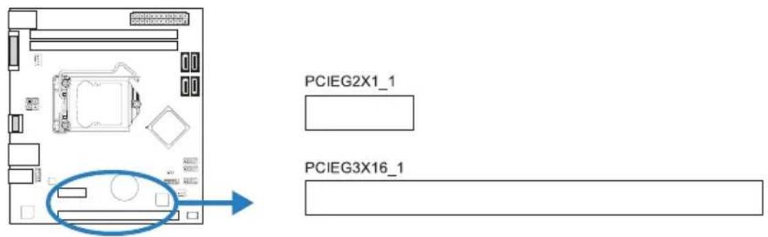 PCIEG2X1_1 PCIEG3X16_1