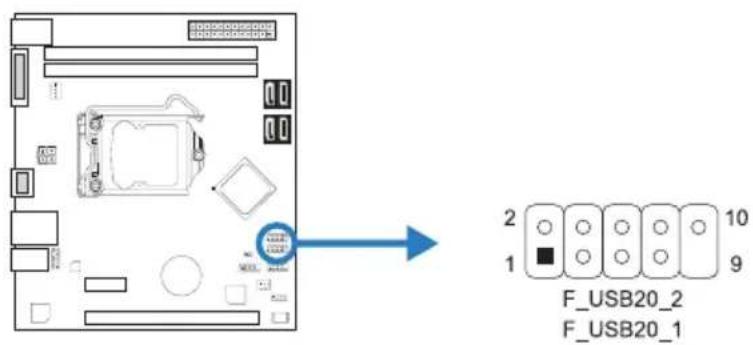 F_USB20_2 F_USB20_1