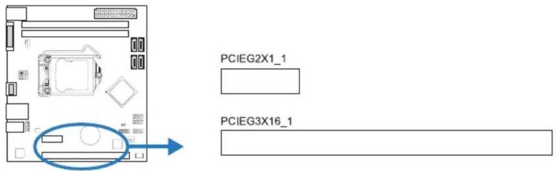 PCIEG2X1_1 PCIEG3X16_1