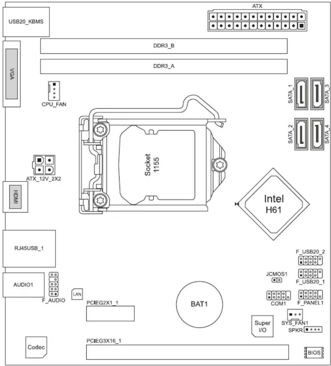 USB20_KBMS VGA CPU_FAN ATX DDR3_B DDR3_A ATX SATA_1 SATA_3 SATA_2 SATA_4 ATX_12V_2X2 Socket 1155 Intel H61 RJ45USB_1 AUDIO1 F_AUDIO LAN PCIEG2X1_1 BAT1 F_USB20_2 JCMOS1 F_USB20_1 COM1 F_PANEL1 Super I/O SYS_FAN1 SPKR Codec PCIEG3X16_1 BIOS
