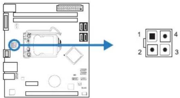Diagram of a computer motherboard with labeled components and an arrow indicating direction, alongside a numbered diagram showing four ports.