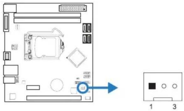 Diagram of a computer motherboard layout with labeled components and a blue arrow pointing to a component labeled 1 and 3.
