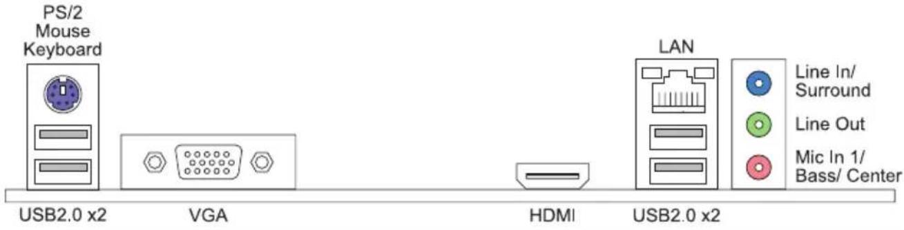 PS/2 Mouse Keyboard USB2.0 x2 VGA HDMI LAN Line In/ Surround Line Out Mic In 1/ Bass/ Center