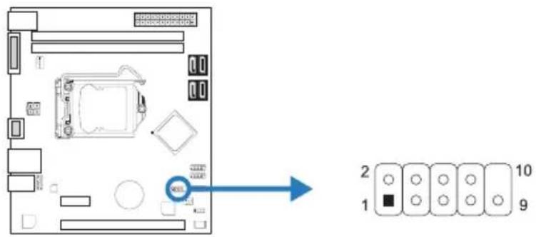 Diagram of a computer motherboard with labeled components and an arrow pointing to a 10-pin connector pinout.