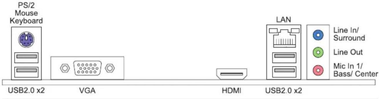 PS/2 Mouse Keyboard USB2.0 x2 VGA HDMI LAN Line In/ Surround Line Out Mic In 1/ Bass/ Center