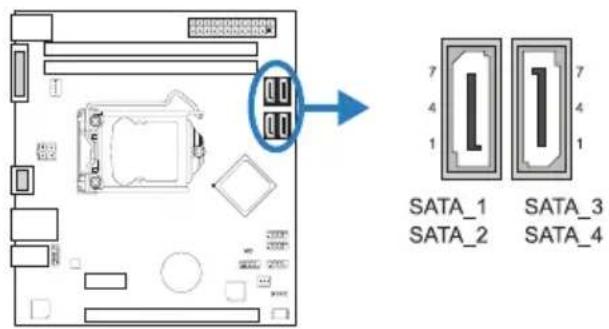 SATA_1 SATA_3 SATA_2 SATA_4