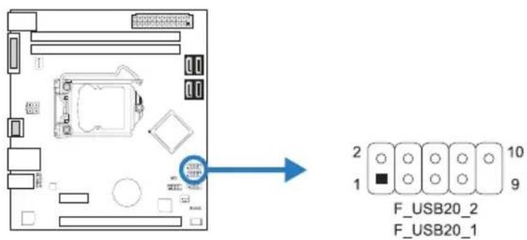 F_USB20_2 F_USB20_1