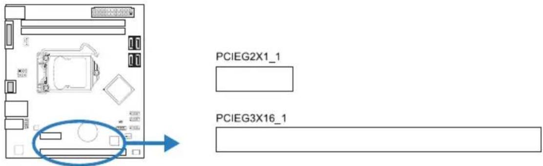PCIEG2X1_1 PCIEG3X16_1