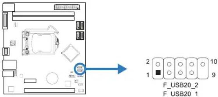 F_USB20_2 F_USB20_1