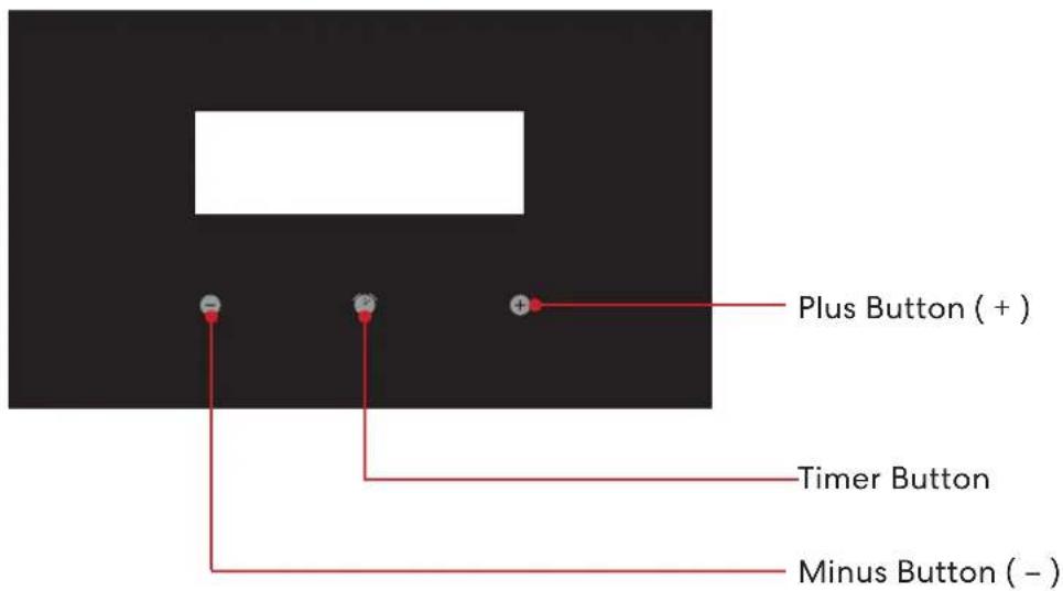 Plus Button (+) Timer Button Minus Button (-)