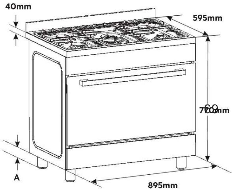 40mm 595mm 760mm 895mm A