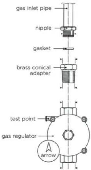 gas inlet pipe nipple gasket brass conical adapter test point gas regulator arrow