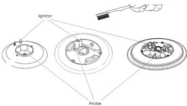 Ignitor Probe