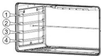 Diagram of a smartphone front panel with numbered parts for identification