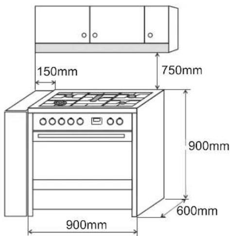 150mm 750mm 900mm 600mm 900mm
