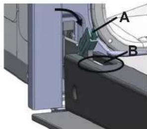 Technical diagram showing a mechanical assembly with labeled parts A and B, likely illustrating a component or assembly step.