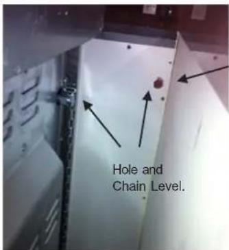 Hole and Chain Level.