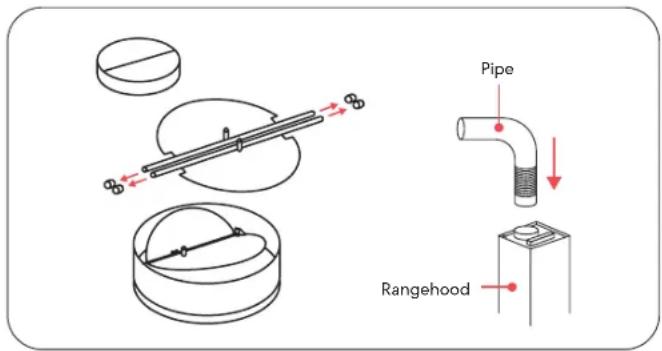 Pipe Rangehood