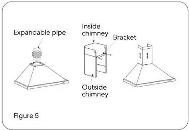 Expandable pipe Inside chimney Bracket Outside chimney Figure 5