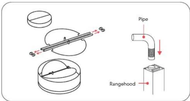 Pipe Rangehood