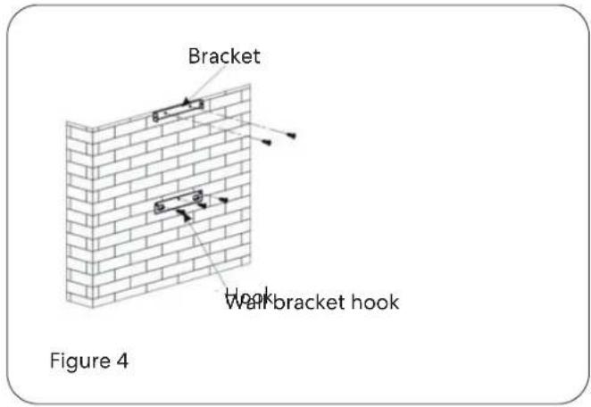 Bracket Wall bracket hook Figure 4