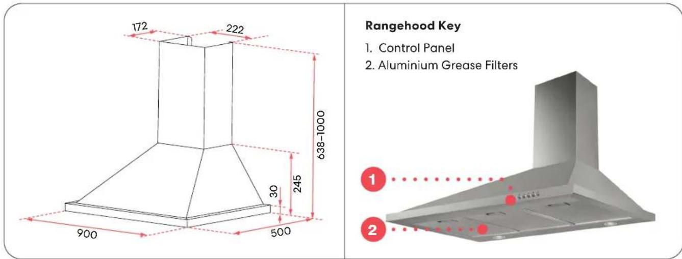 172 222 638-1000 30 245 900 500 Rangehood Key 1. Control Panel 2. Aluminium Grease Filters ① ②