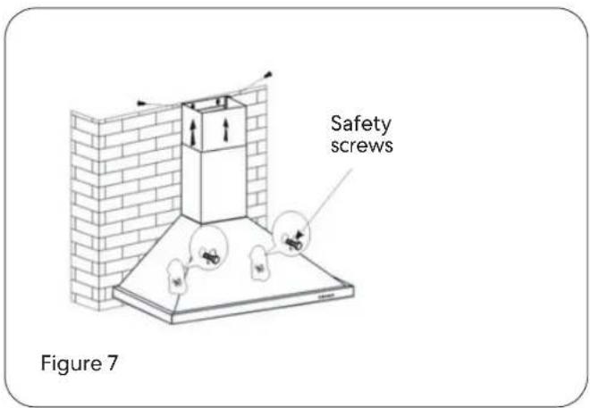 Safety screws Figure 7