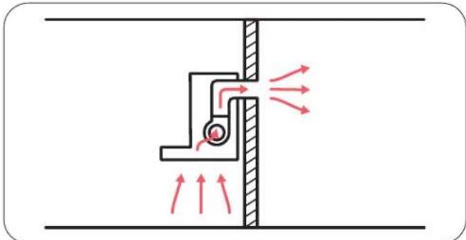Sôlt GGSRCB900BS - Wall Mounting Preparation - 1