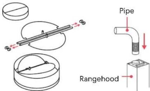 Pipe Rangehood