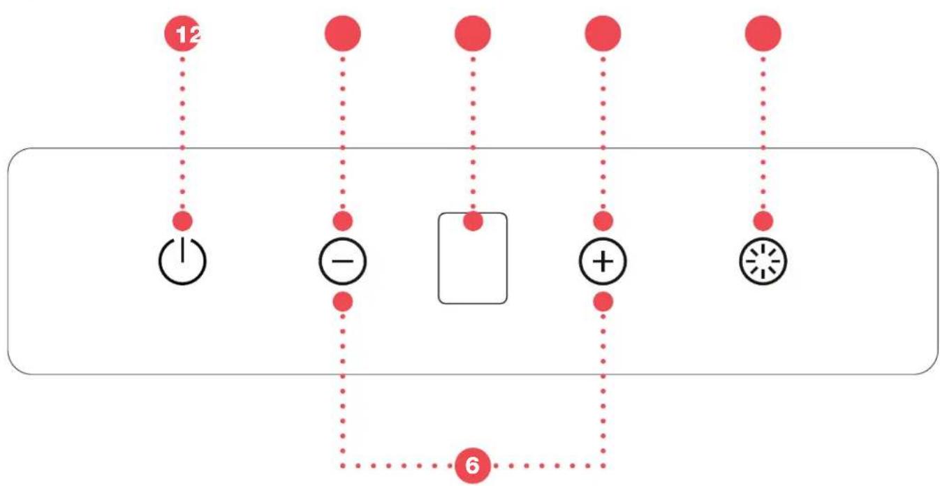 Sôlt GGSRCB900BS - Operating Instructions - 1