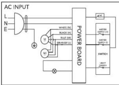 Sôlt GGSSL60DR2S - Technical Data - 5
