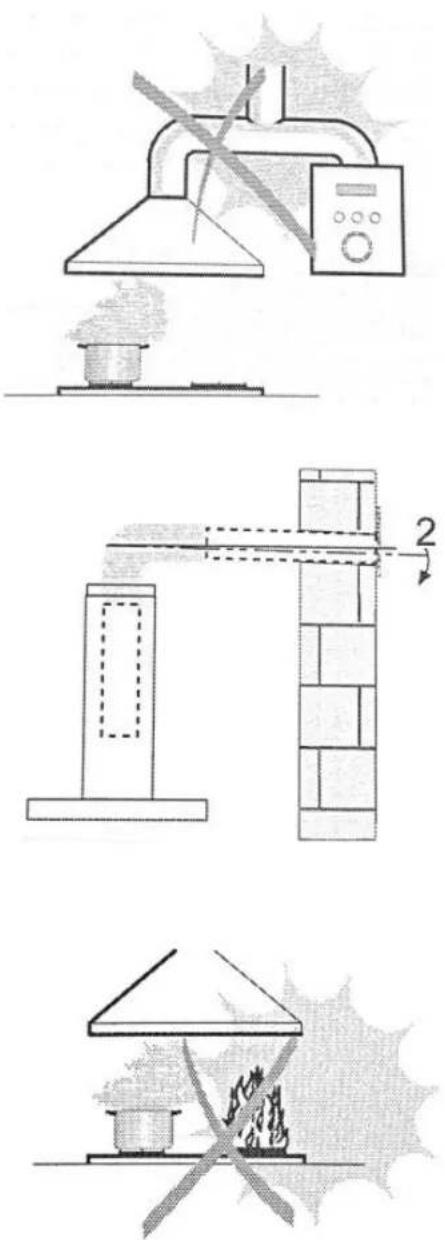 Diagram illustrating fire resistance testing process with labeled steps and components