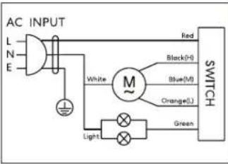 AC INPUT L N E White M Red Black(+) Blue(M) Orange(L) Switch Light Green
