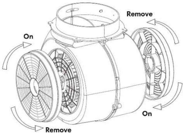Remove On Remove On