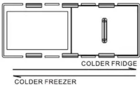 COLDER FRIDGE COLDER FREEZER