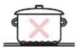 Sôlt GGSCG6004 - Choosing the Right Cookware - 1