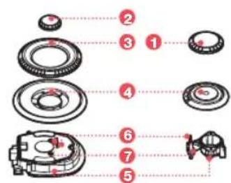 Exploded view diagram of a mechanical assembly with numbered parts for identification