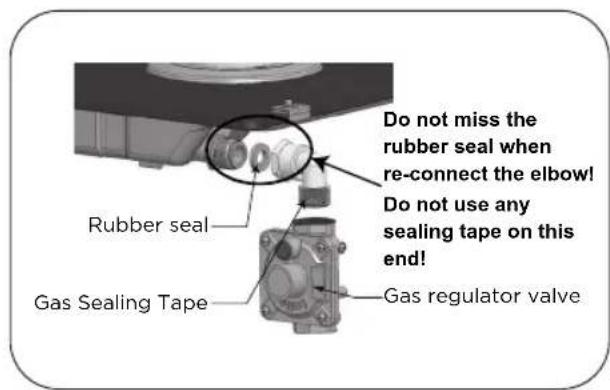 Do not miss the rubber seal when re-connect the elbow! Do not use any sealing tape on this end! Rubber seal Gas Sealing Tape Gas regulator valve