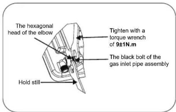The hexagonal head of the elbow Tighten with a torque wrench of 9±1N.m The black bolt of the gas inlet pipe assembly Hold still