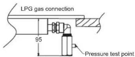 LPG gas connection 95 Pressure test point