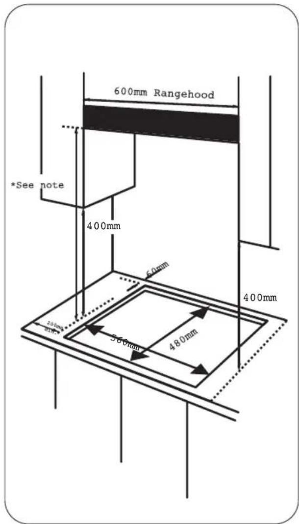 600mm Rangehood *See note 400mm 60mm 200mm 500mm 480mm 400mm