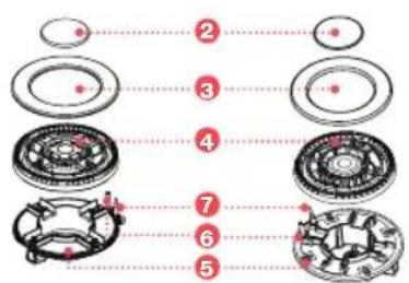 Exploded view diagram of mechanical components with numbered parts labeled 2 through 7