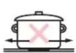 Sôlt GGSCG6004 - Choosing the Right Cookware - 9