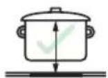 Sôlt GGSCG6004 - Choosing the Right Cookware - 10