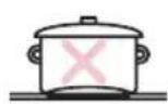 Sôlt GGSCG6004 - Choosing the Right Cookware - 3