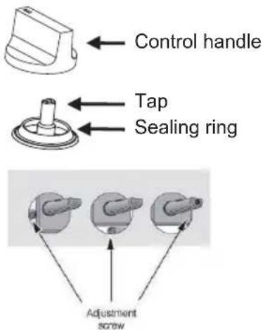 Control handle Tap Sealing ring Adjustment screw